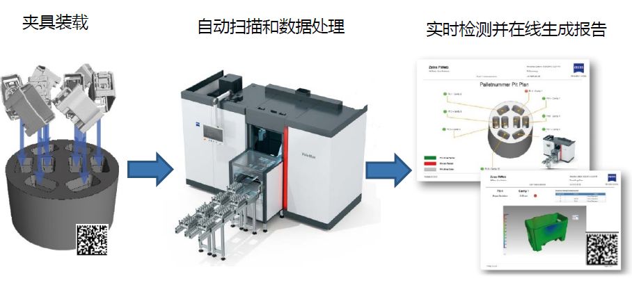 舒兰舒兰蔡司舒兰工业CT